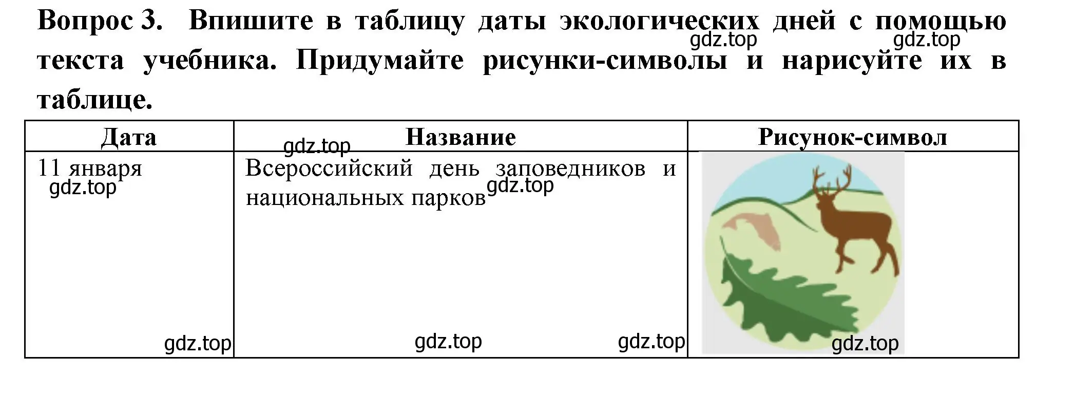 Решение номер 3 (страница 33) гдз по окружающему миру 2 класс Плешаков, Новицкая, рабочая тетрадь 1 часть