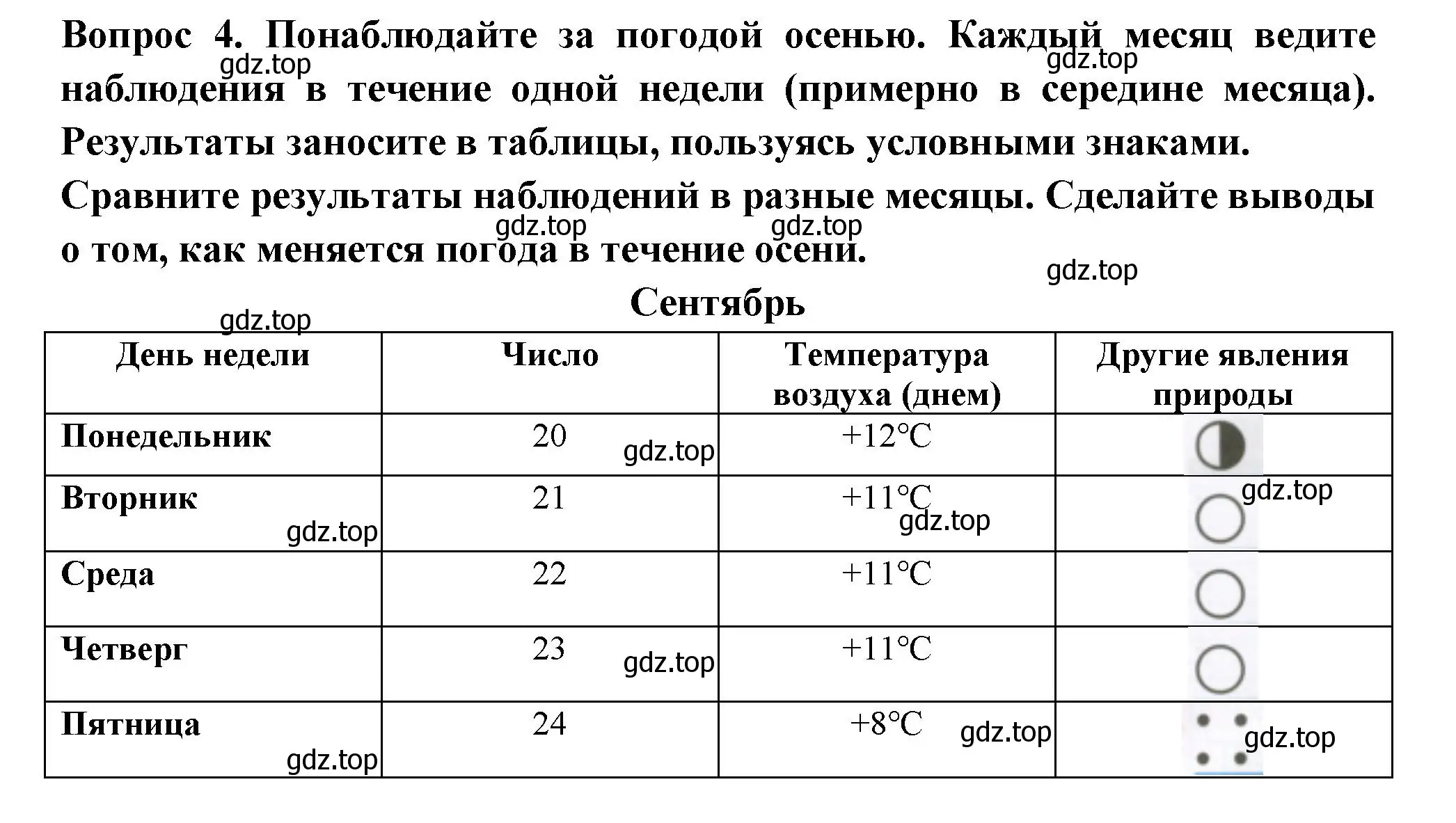 Решение номер 4 (страница 38) гдз по окружающему миру 2 класс Плешаков, Новицкая, рабочая тетрадь 1 часть