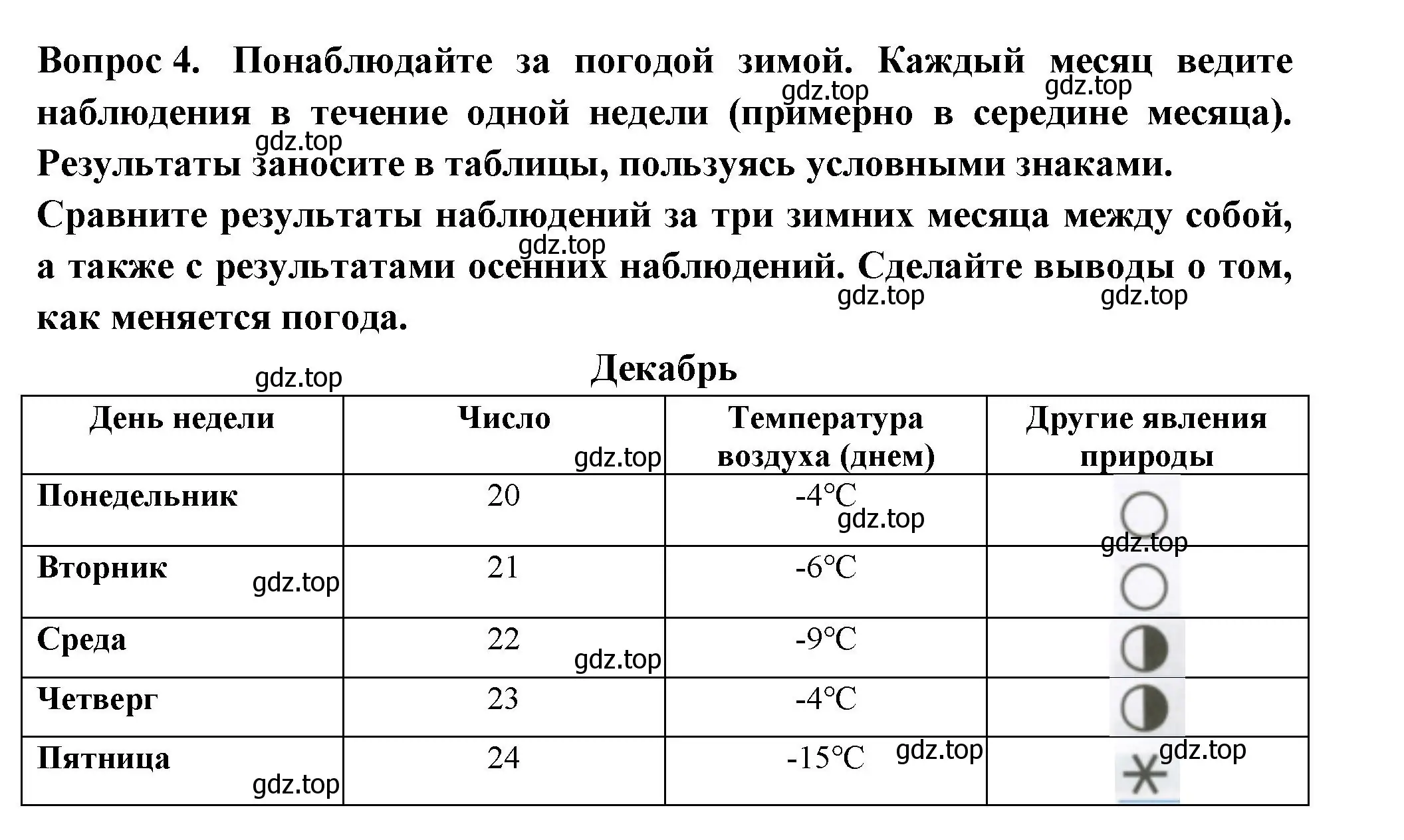 Решение номер 4 (страница 8) гдз по окружающему миру 2 класс Плешаков, Новицкая, рабочая тетрадь 2 часть