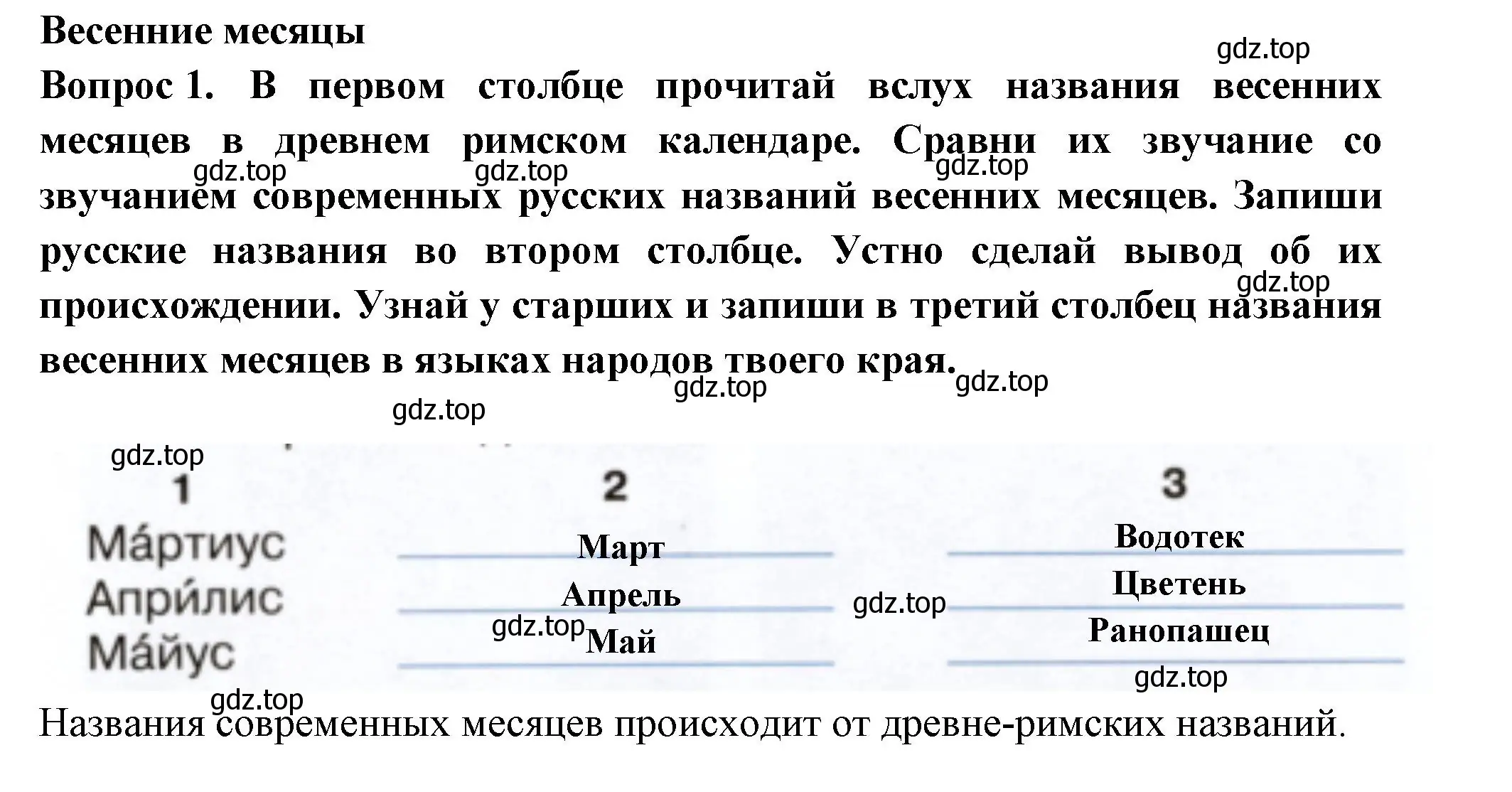 Решение номер 1 (страница 32) гдз по окружающему миру 2 класс Плешаков, Новицкая, рабочая тетрадь 2 часть