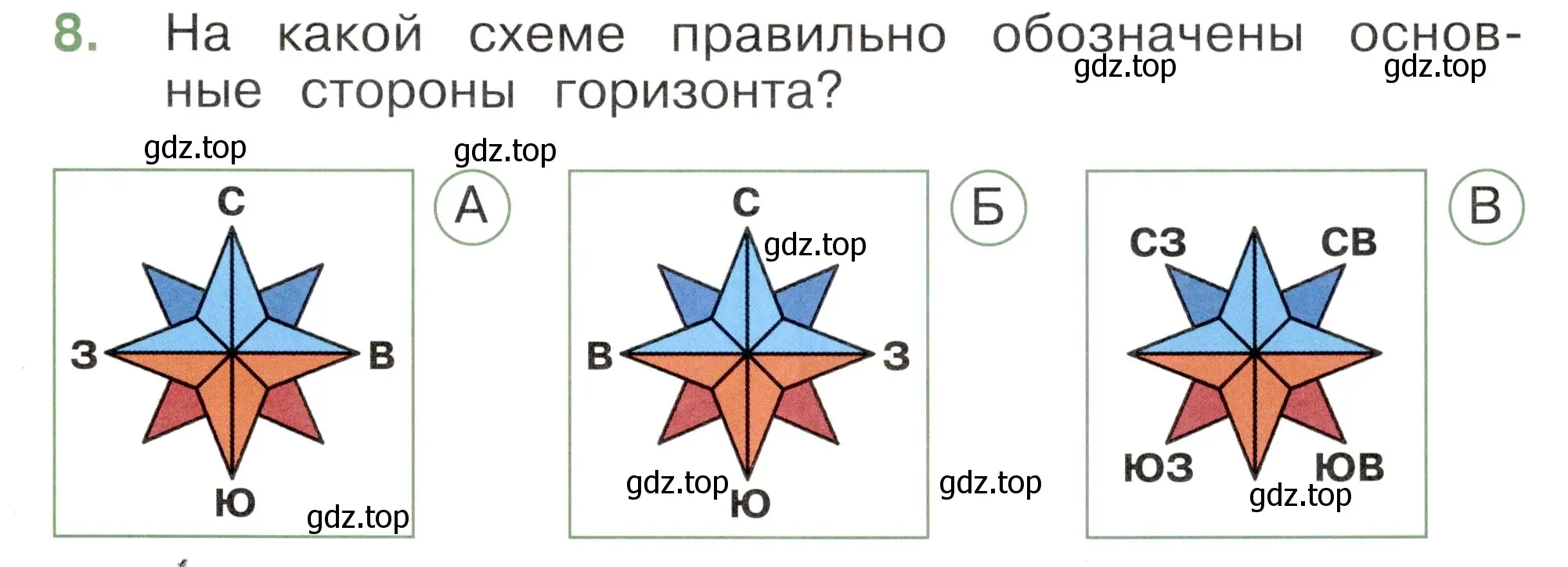 Условие номер 8 (страница 5) гдз по окружающему миру 2 класс Плешаков, Новицкая, тесты