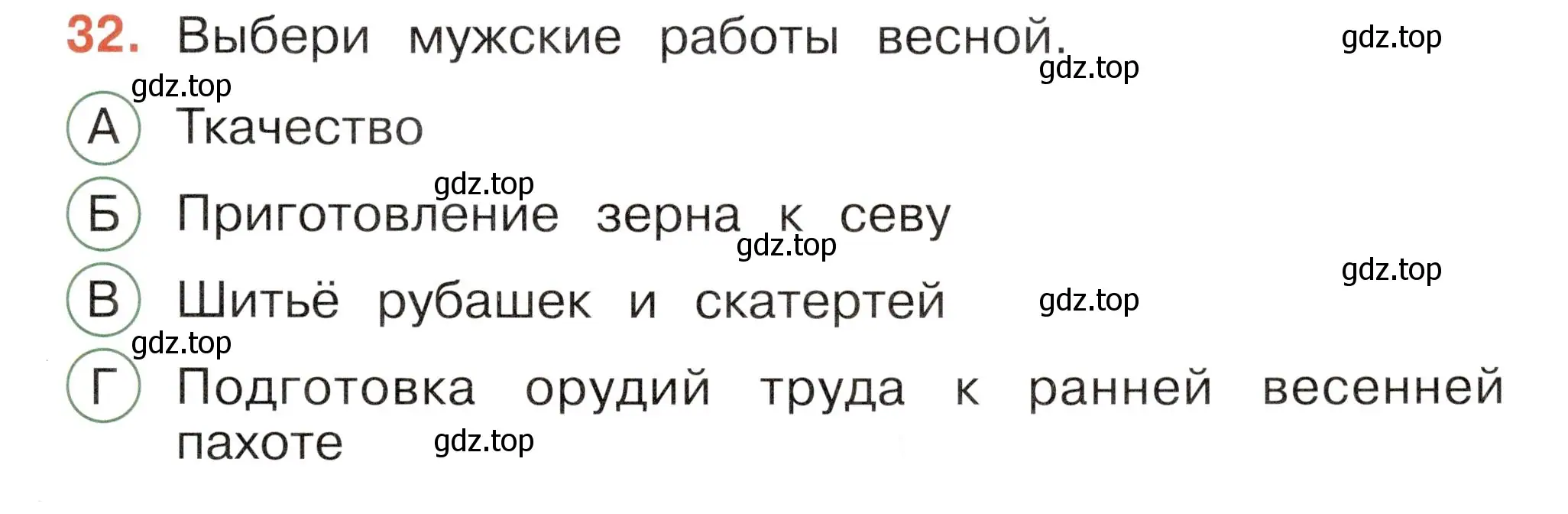 Условие номер 32 (страница 65) гдз по окружающему миру 2 класс Плешаков, Новицкая, тесты