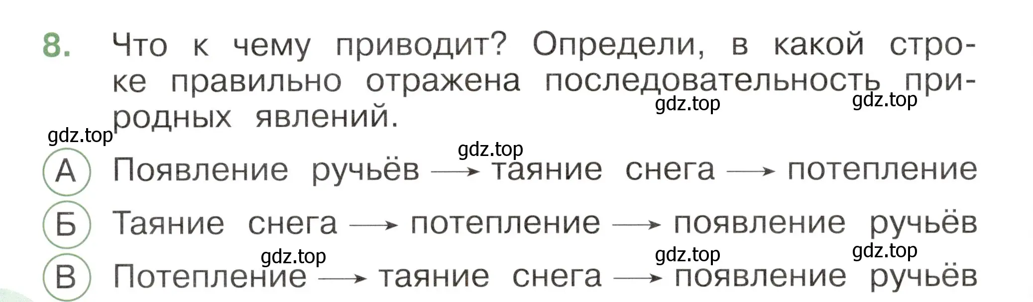 Условие номер 8 (страница 56) гдз по окружающему миру 2 класс Плешаков, Новицкая, тесты