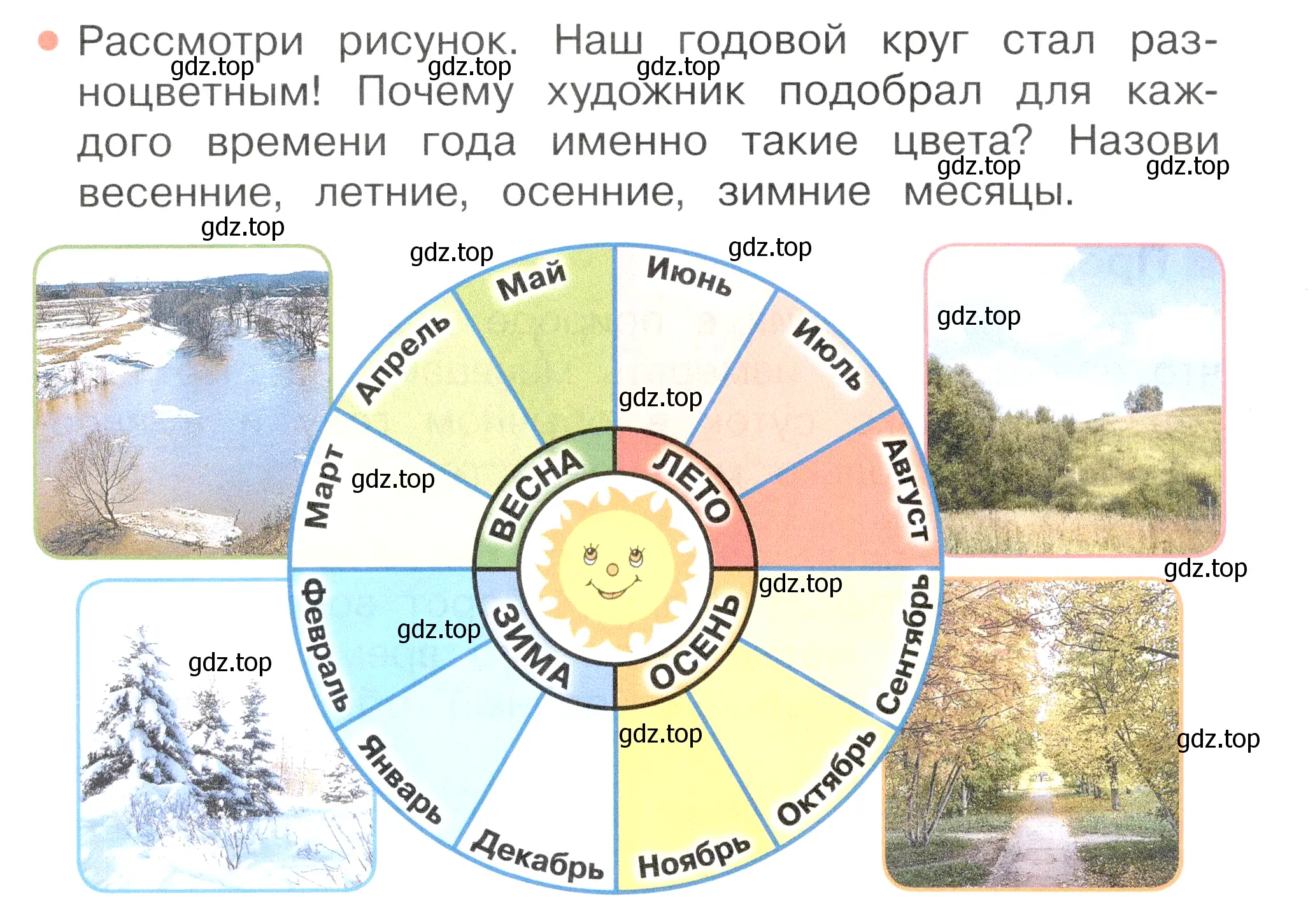 Условие номер 1 (страница 39) гдз по окружающему миру 2 класс Плешаков, Новицкая, учебник 1 часть