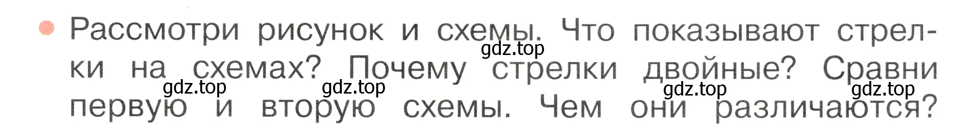 Условие номер 1 (страница 105) гдз по окружающему миру 2 класс Плешаков, Новицкая, учебник 1 часть