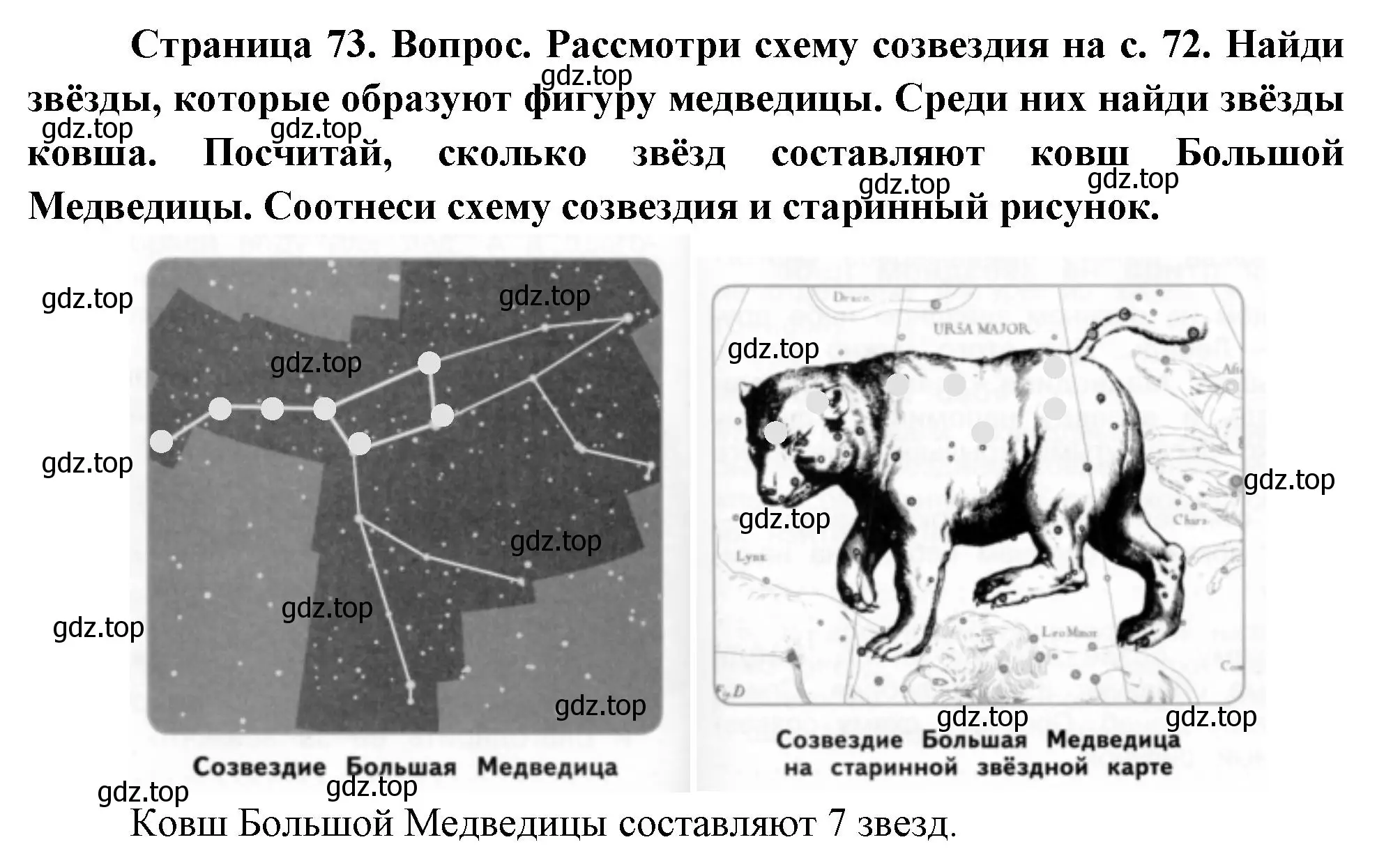 Решение номер 1 (страница 73) гдз по окружающему миру 2 класс Плешаков, Новицкая, учебник 1 часть