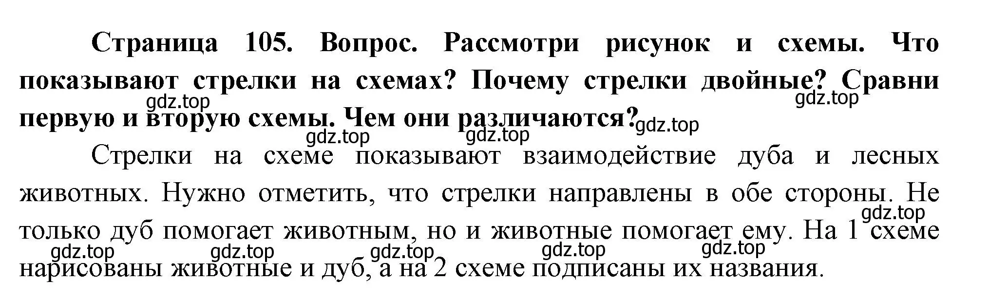 Решение номер 1 (страница 105) гдз по окружающему миру 2 класс Плешаков, Новицкая, учебник 1 часть