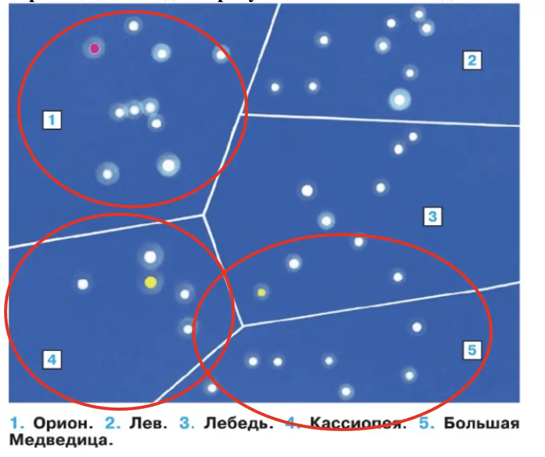 Созвездия - окружающий мир 2 класс Плешаков