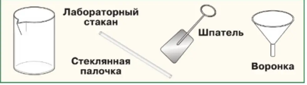 Оборудование для проведения опытов - окружающий мир 2 класс Плешаков