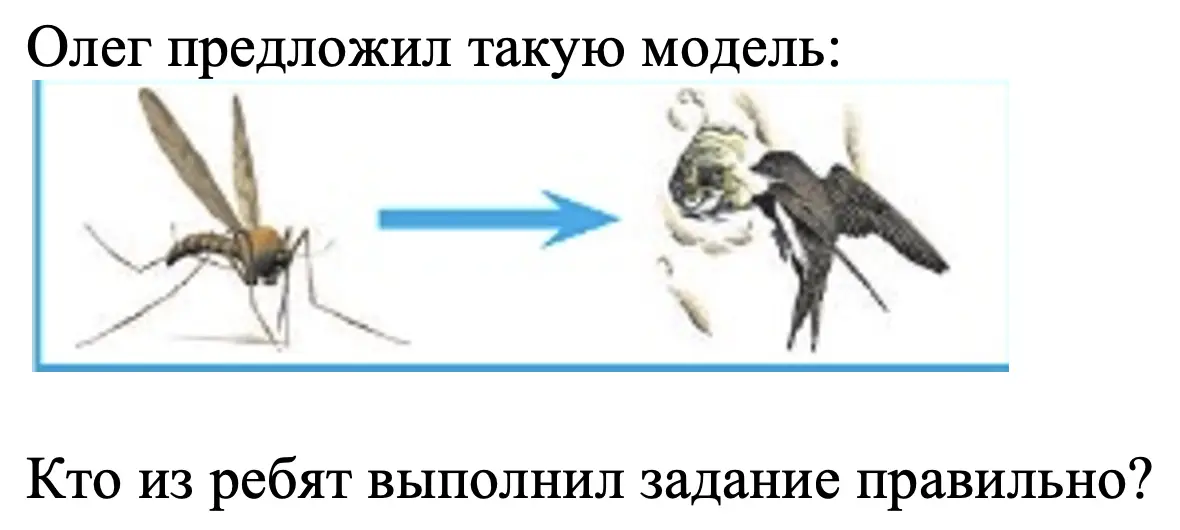 Олег предложил такую модель - окружающий мир 2 класс Плешаков