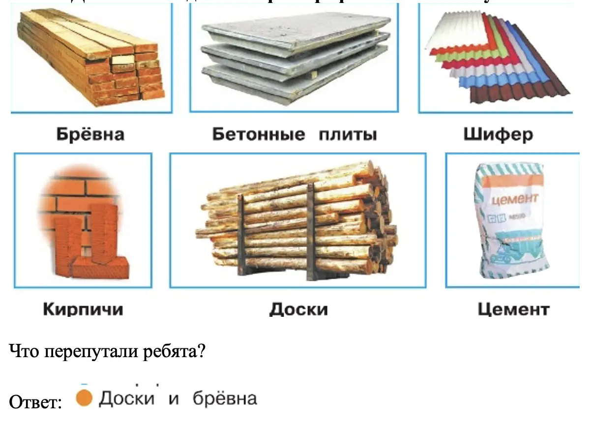 Он дал ребятам фотографии разных строительных материалов, а подписать их забыл. - окружающий мир 2 класс Плешаков