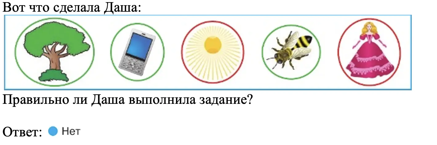 обвести на рисунке объекты природы зелёным карандашом, а предметы, созданные человеком, — красным - окружающий мир 2 класс Плешаков