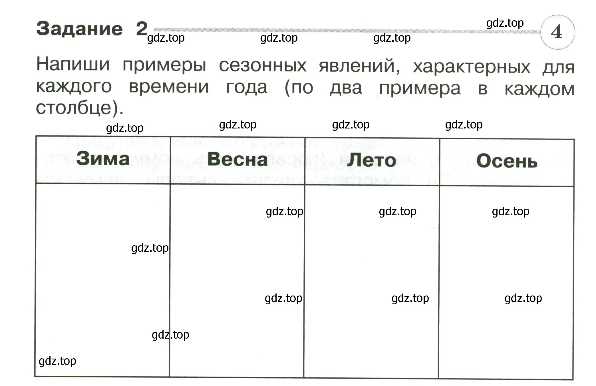 Условие номер 2 (страница 24) гдз по окружающему миру 2 класс Плешаков, Плешаков, проверочные работы