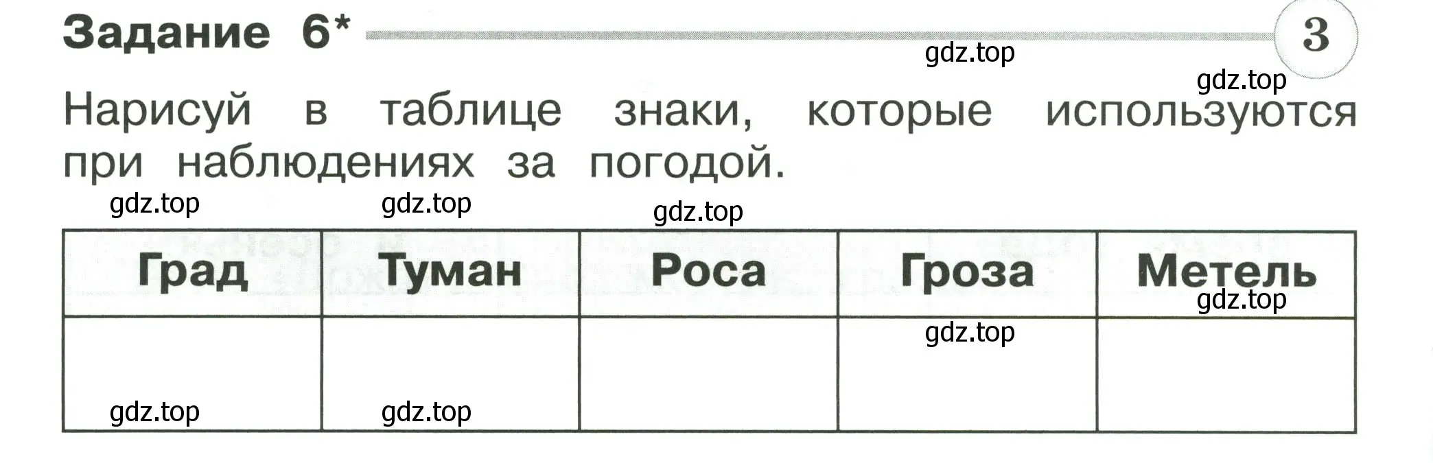 Условие номер 6 (страница 28) гдз по окружающему миру 2 класс Плешаков, Плешаков, проверочные работы