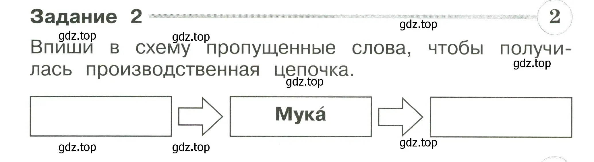 Условие номер 2 (страница 42) гдз по окружающему миру 2 класс Плешаков, Плешаков, проверочные работы