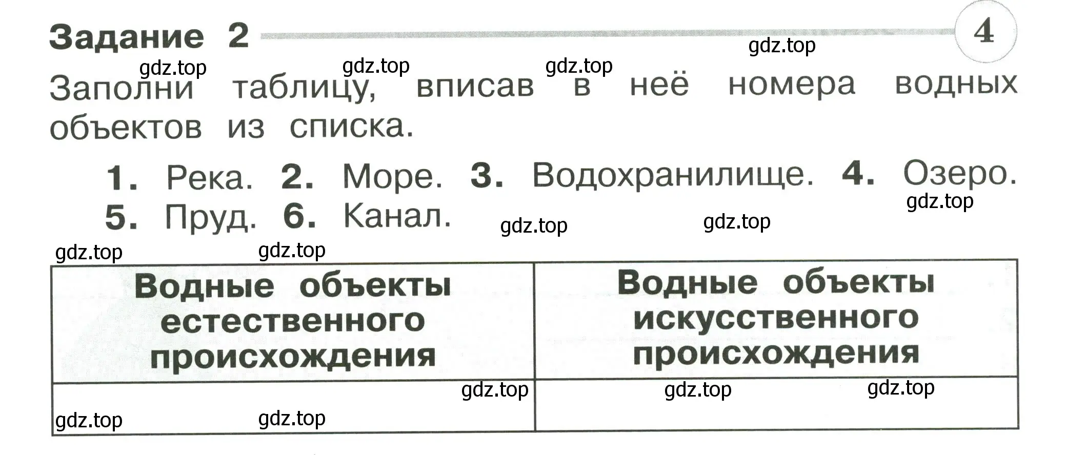 Условие номер 2 (страница 78) гдз по окружающему миру 2 класс Плешаков, Плешаков, проверочные работы