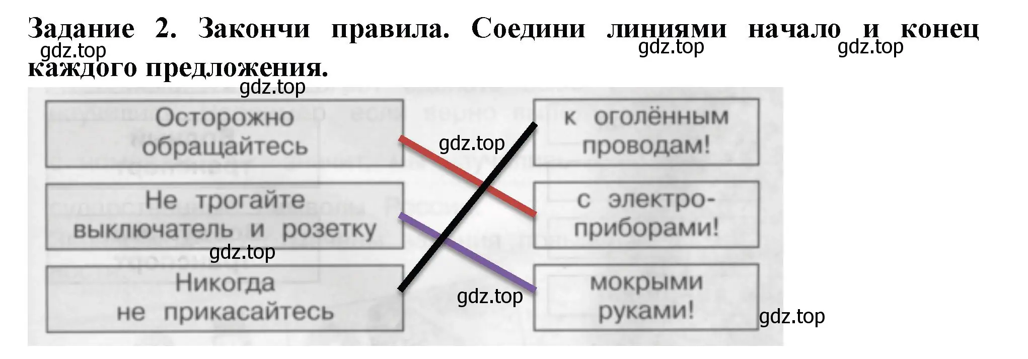 Решение номер 2 (страница 11) гдз по окружающему миру 2 класс Плешаков, Плешаков, проверочные работы