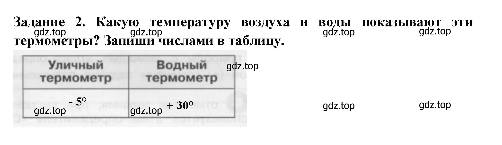 Решение номер 2 (страница 24) гдз по окружающему миру 2 класс Плешаков, Плешаков, проверочные работы