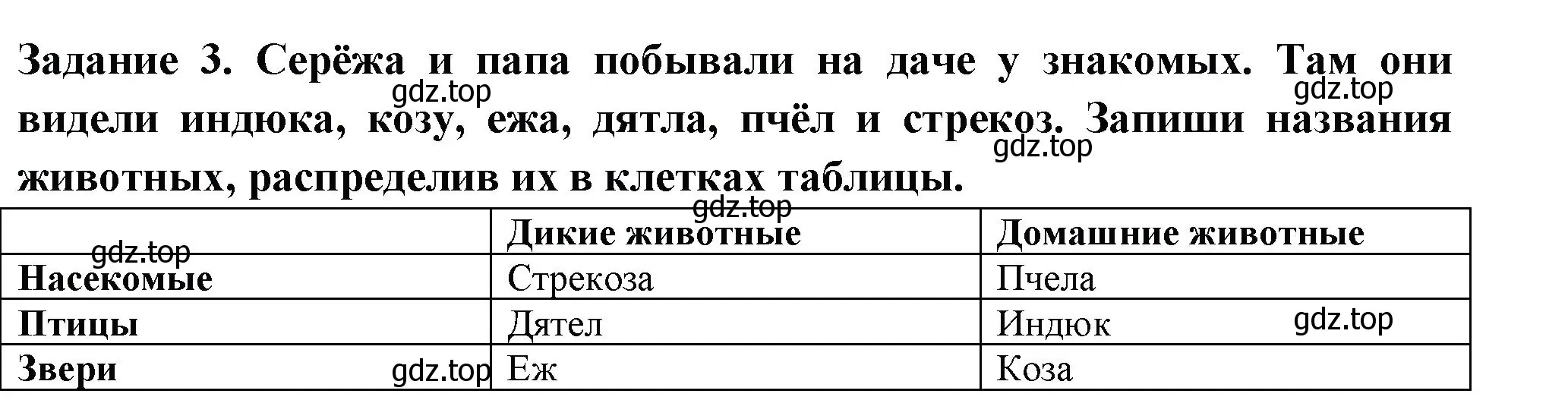 Решение номер 3 (страница 33) гдз по окружающему миру 2 класс Плешаков, Плешаков, проверочные работы