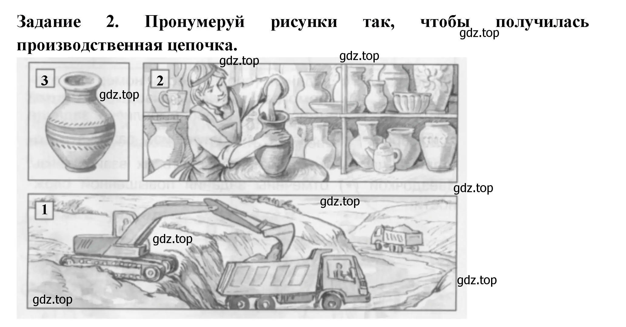 Решение номер 2 (страница 36) гдз по окружающему миру 2 класс Плешаков, Плешаков, проверочные работы