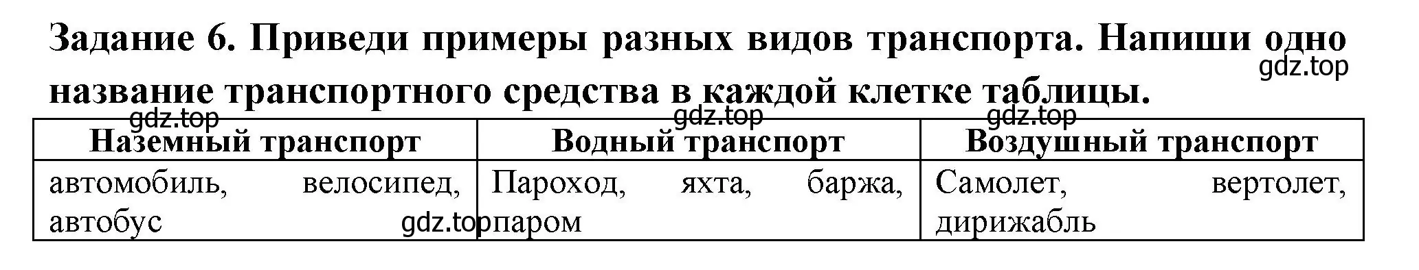 Решение номер 6 (страница 38) гдз по окружающему миру 2 класс Плешаков, Плешаков, проверочные работы