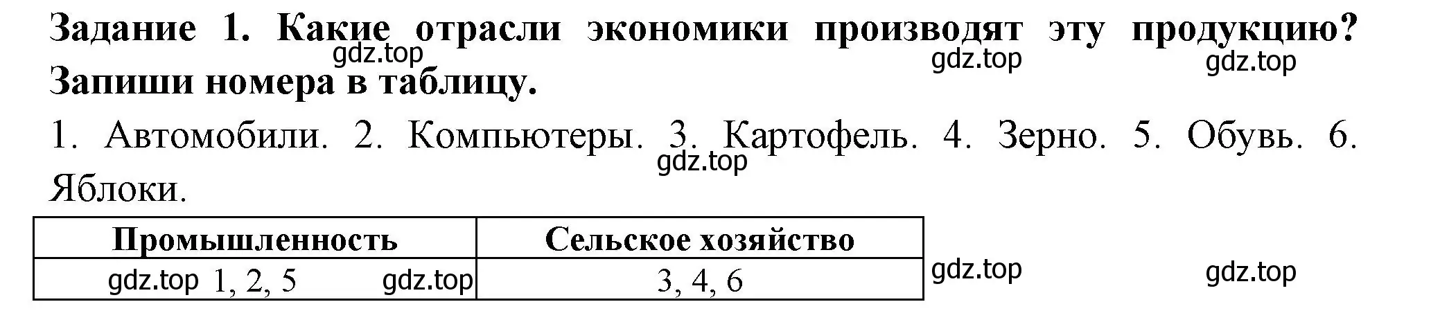 Решение номер 1 (страница 39) гдз по окружающему миру 2 класс Плешаков, Плешаков, проверочные работы