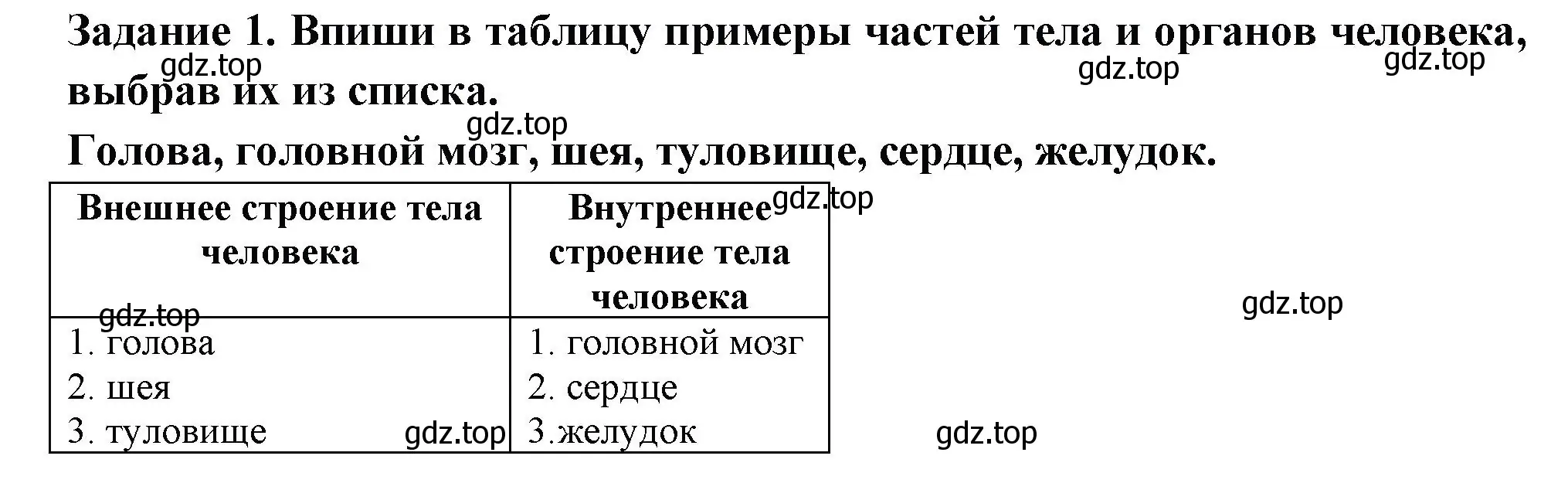 Решение номер 1 (страница 57) гдз по окружающему миру 2 класс Плешаков, Плешаков, проверочные работы