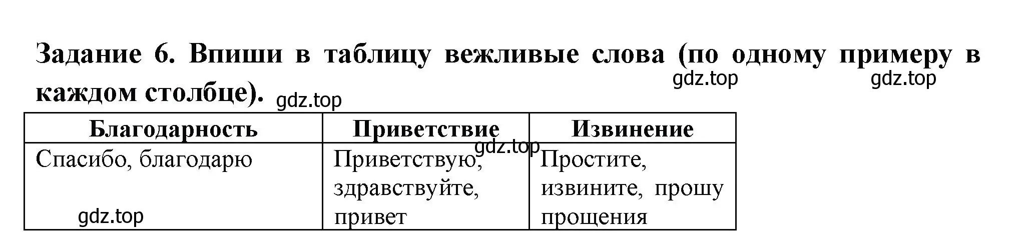 Решение номер 6 (страница 64) гдз по окружающему миру 2 класс Плешаков, Плешаков, проверочные работы