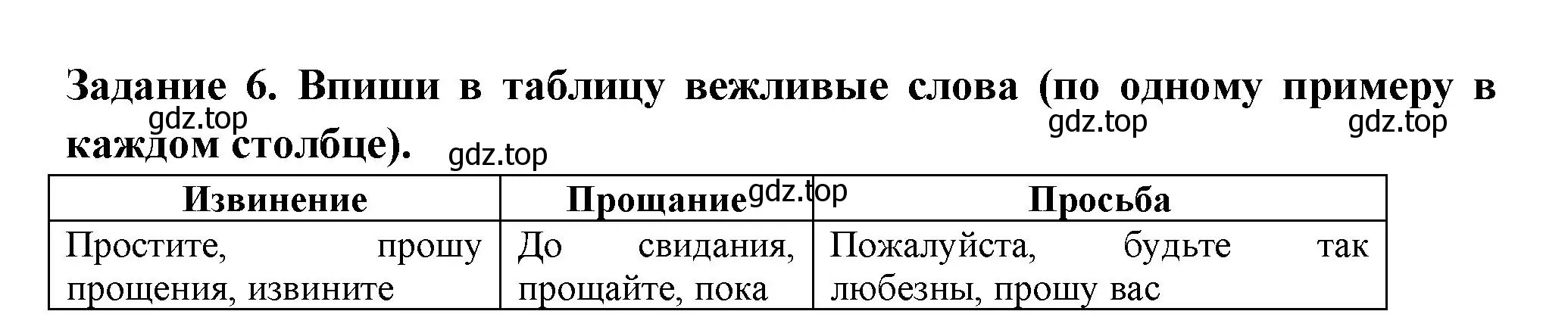 Решение номер 6 (страница 66) гдз по окружающему миру 2 класс Плешаков, Плешаков, проверочные работы