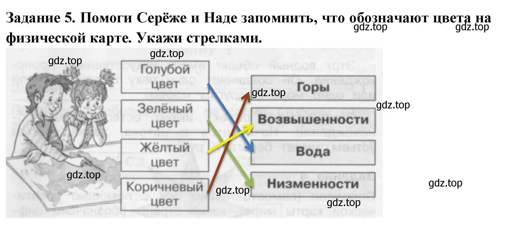 Решение номер 5 (страница 74) гдз по окружающему миру 2 класс Плешаков, Плешаков, проверочные работы