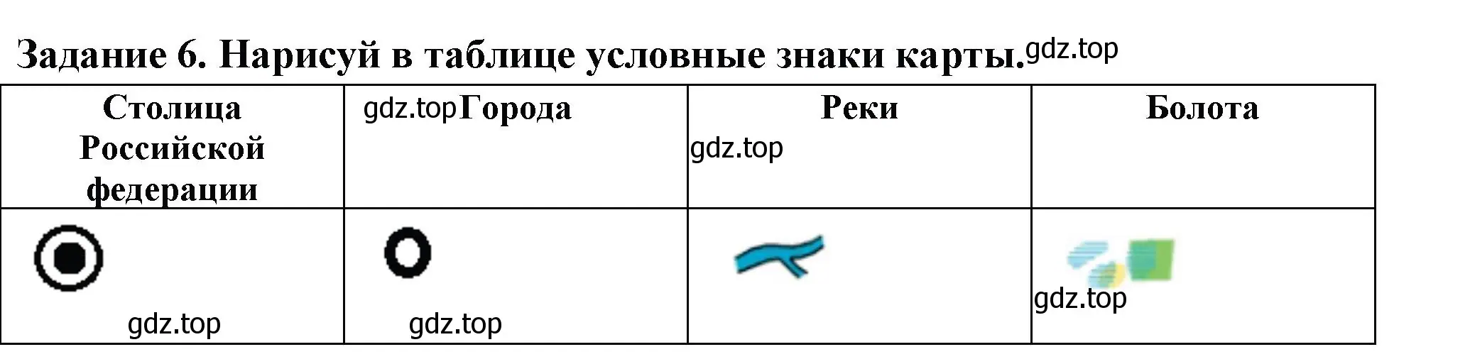 Решение номер 6 (страница 74) гдз по окружающему миру 2 класс Плешаков, Плешаков, проверочные работы