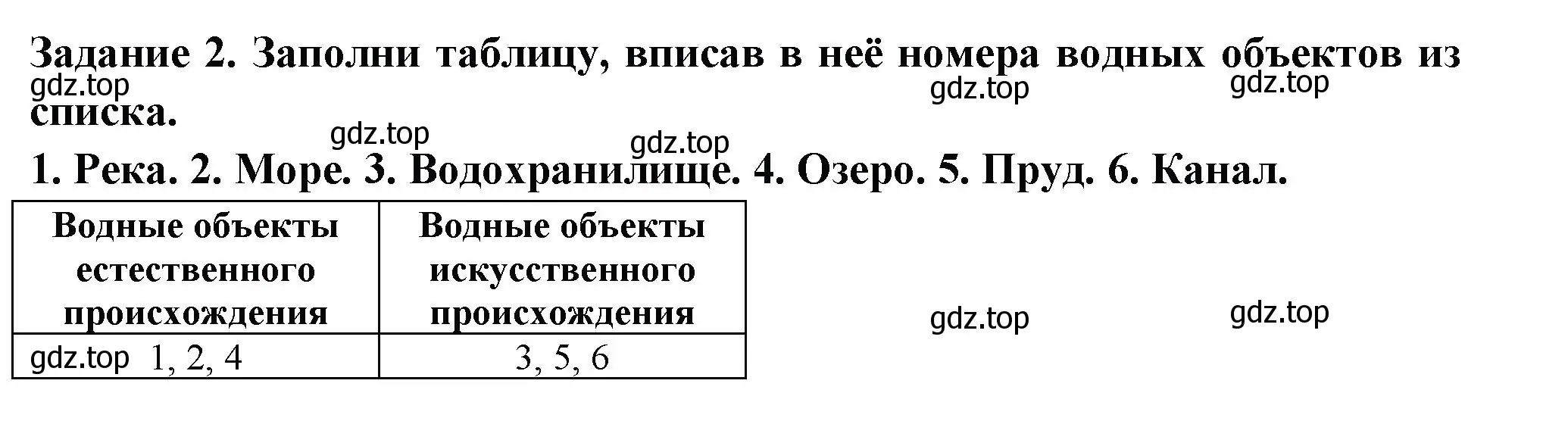 Решение номер 2 (страница 78) гдз по окружающему миру 2 класс Плешаков, Плешаков, проверочные работы