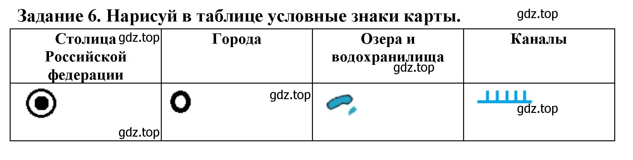 Решение номер 6 (страница 82) гдз по окружающему миру 2 класс Плешаков, Плешаков, проверочные работы