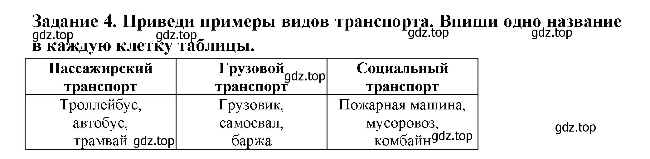 Решение номер 4 (страница 91) гдз по окружающему миру 2 класс Плешаков, Плешаков, проверочные работы