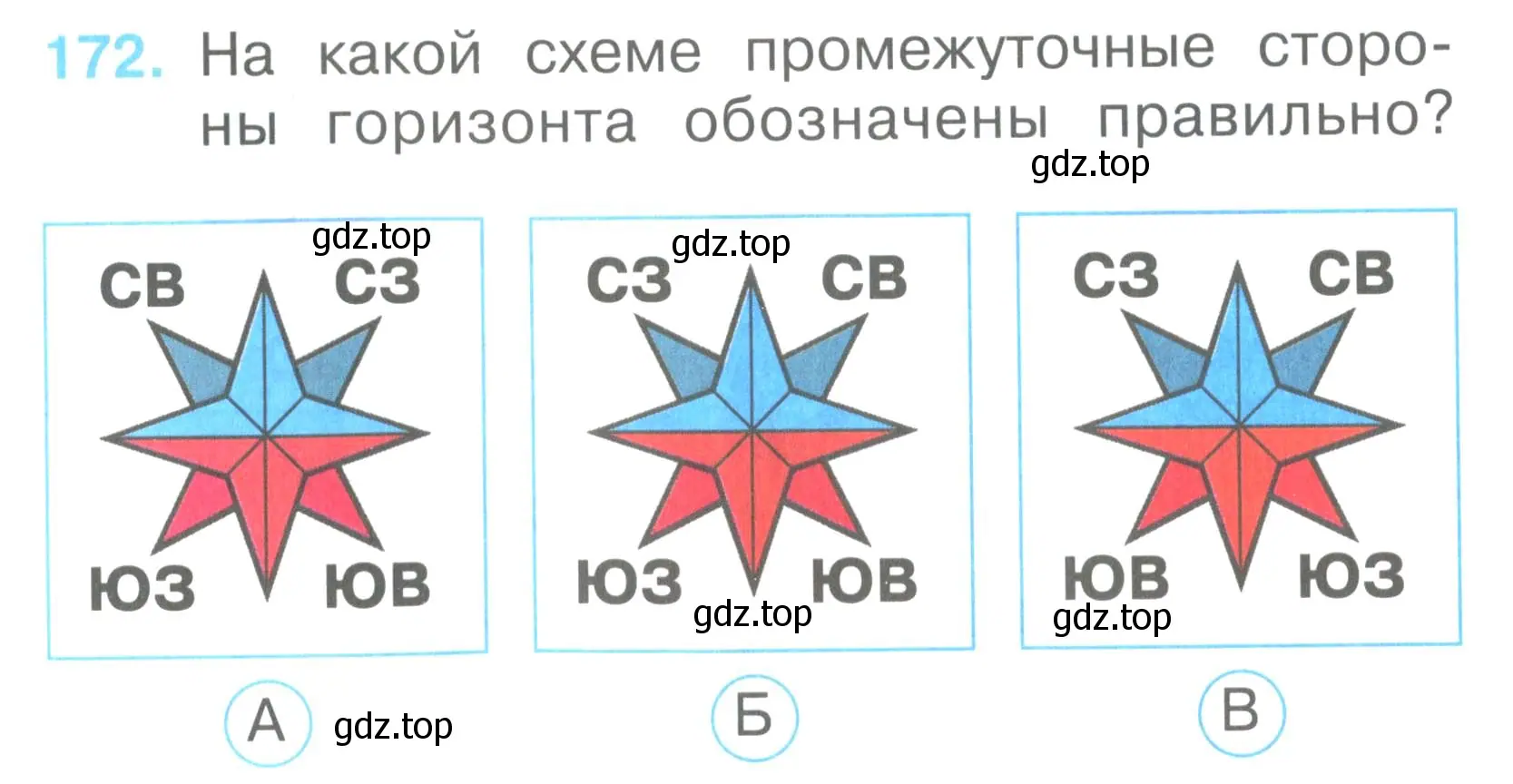 Условие номер 172 (страница 62) гдз по окружающему миру 2 класс Плешаков, Гара, тесты