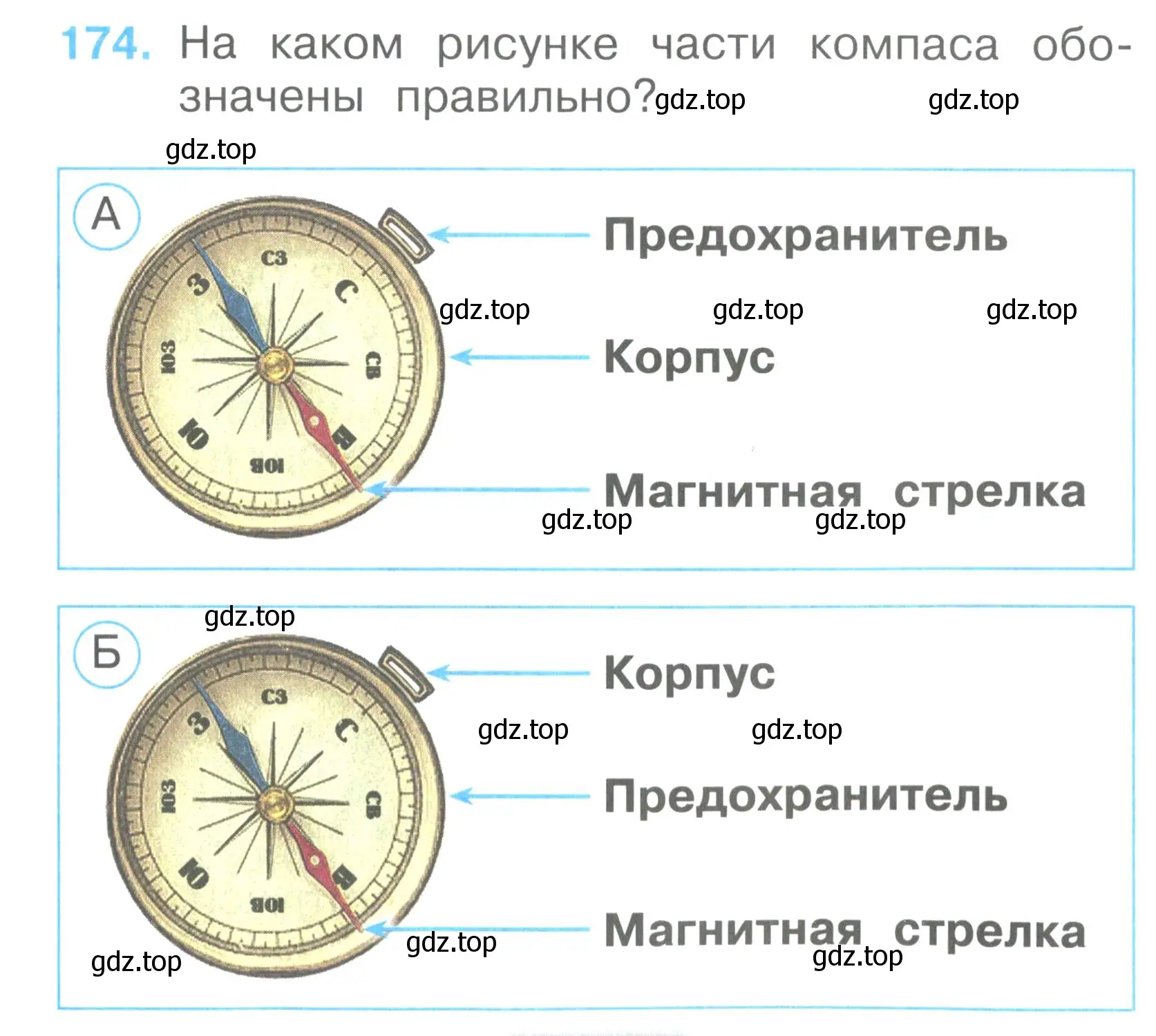 Условие номер 174 (страница 63) гдз по окружающему миру 2 класс Плешаков, Гара, тесты