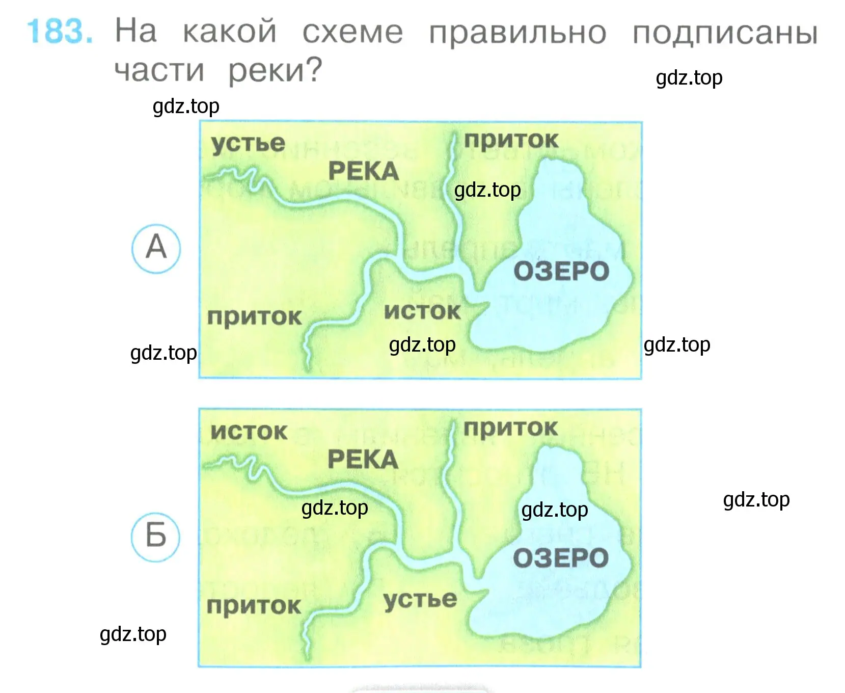 Условие номер 183 (страница 67) гдз по окружающему миру 2 класс Плешаков, Гара, тесты