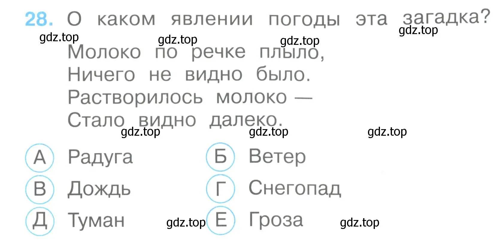 Условие номер 28 (страница 13) гдз по окружающему миру 2 класс Плешаков, Гара, тесты