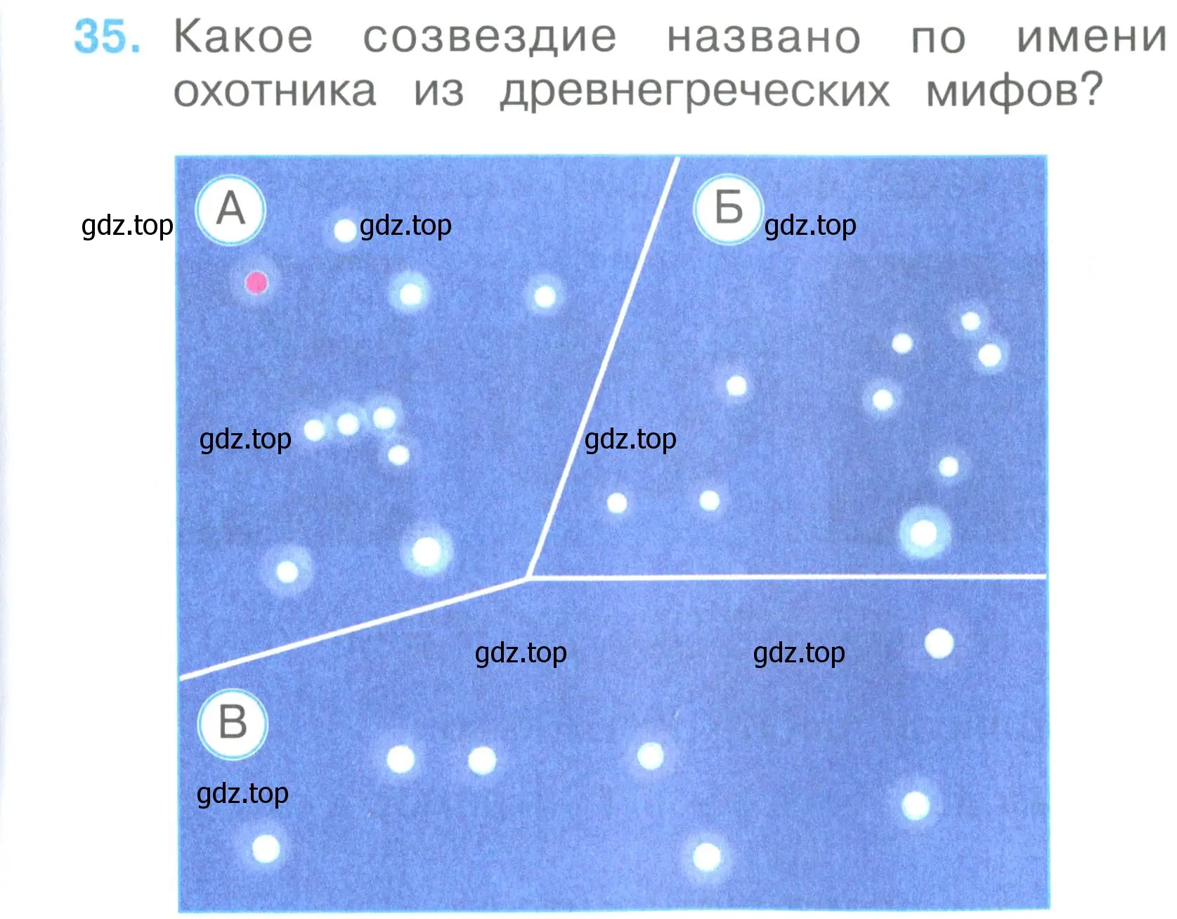 Условие номер 35 (страница 15) гдз по окружающему миру 2 класс Плешаков, Гара, тесты