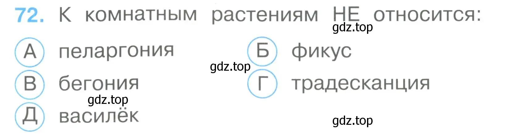 Условие номер 72 (страница 28) гдз по окружающему миру 2 класс Плешаков, Гара, тесты