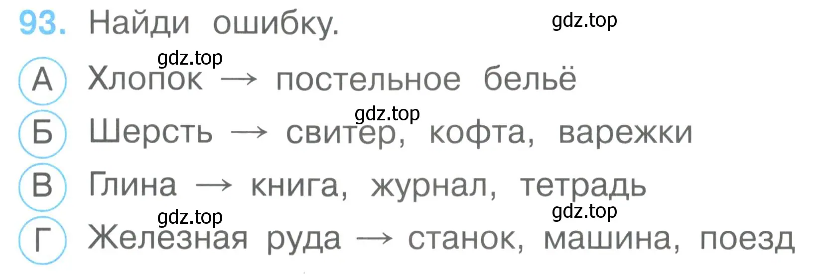 Условие номер 93 (страница 36) гдз по окружающему миру 2 класс Плешаков, Гара, тесты