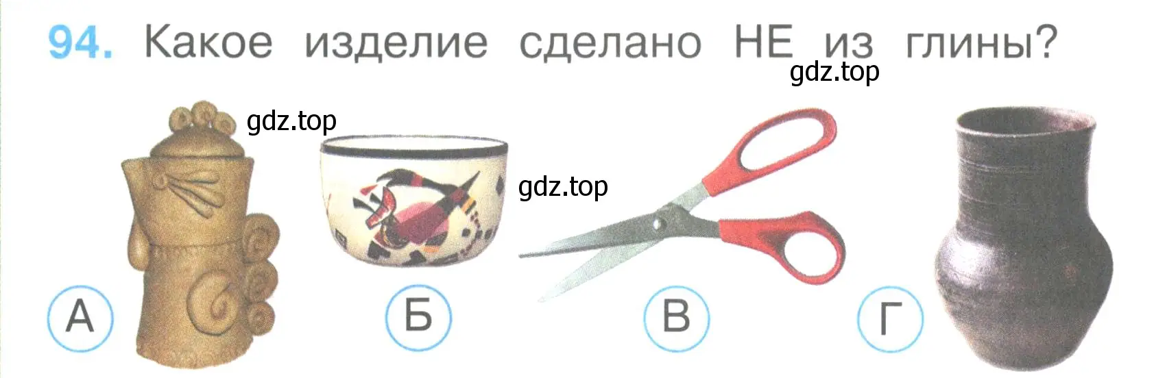 Условие номер 94 (страница 36) гдз по окружающему миру 2 класс Плешаков, Гара, тесты