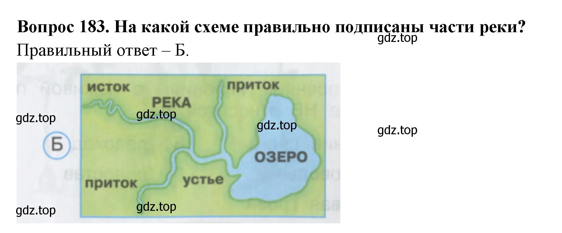 Решение номер 183 (страница 67) гдз по окружающему миру 2 класс Плешаков, Гара, тесты