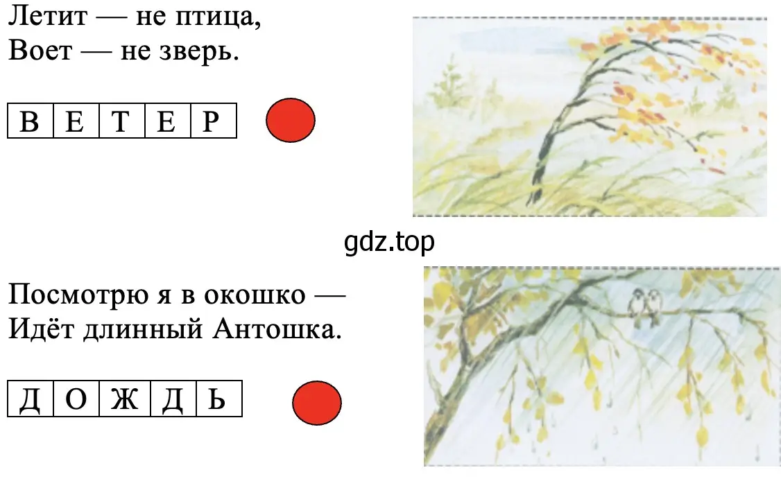 Отметь (закрась кружок) те явления погоды, которые тебе приходилось наблюдать. - окружающий мир 2 класс Плешаков