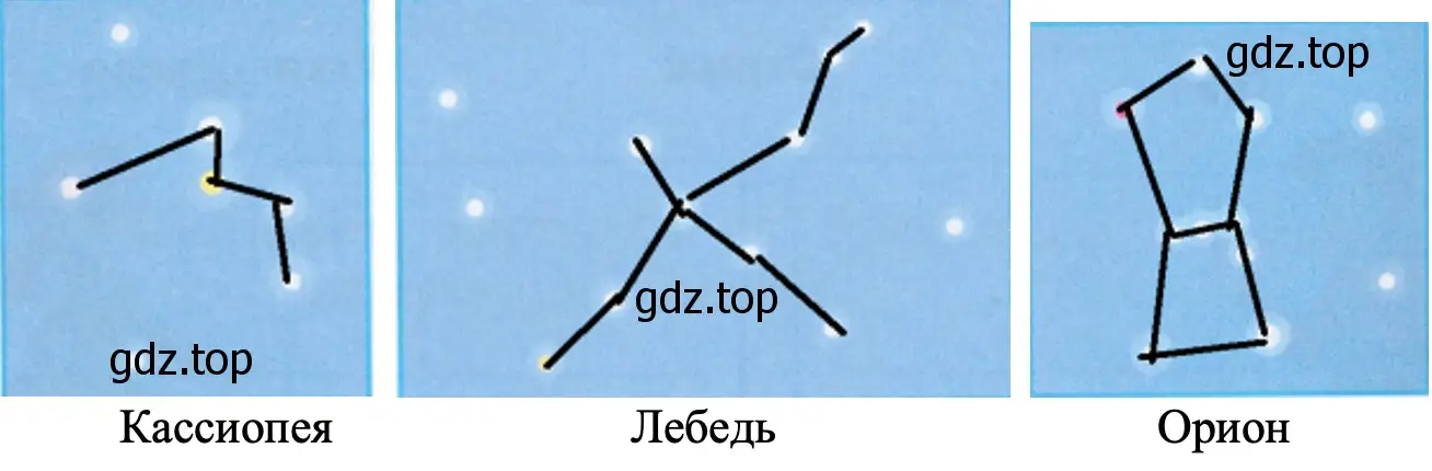 схемы созвездий Кассиопея, Лебедь, Орион - окружающий мир 2 класс Плешаков