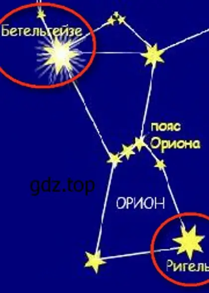 Бетельгейзе - окружающий мир 2 класс Плешаков