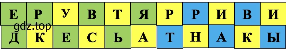 названия трёх групп растений - окружающий мир 2 класс Плешаков