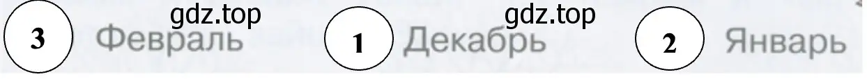 Обозначь цифрами порядок следования зимних месяцев. - окружающий мир 2 класс Плешаков