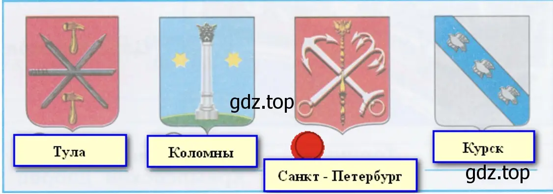 Герб Санкт-Петербурга - окружающий мир 2 класс Плешаков