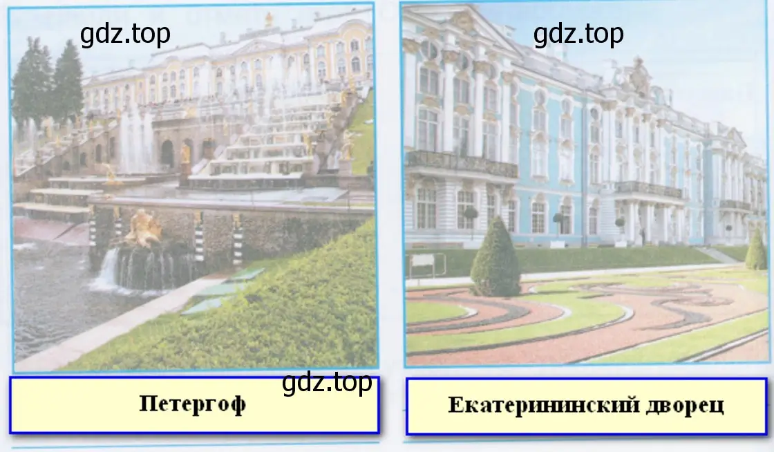 достопримечательности окрестностей Санкт- Петербурга - окружающий мир 2 класс Плешаков
